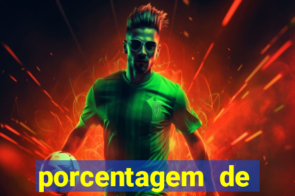 porcentagem de slots pg